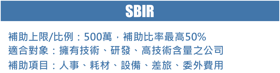 中央型SBIR研發補助計畫